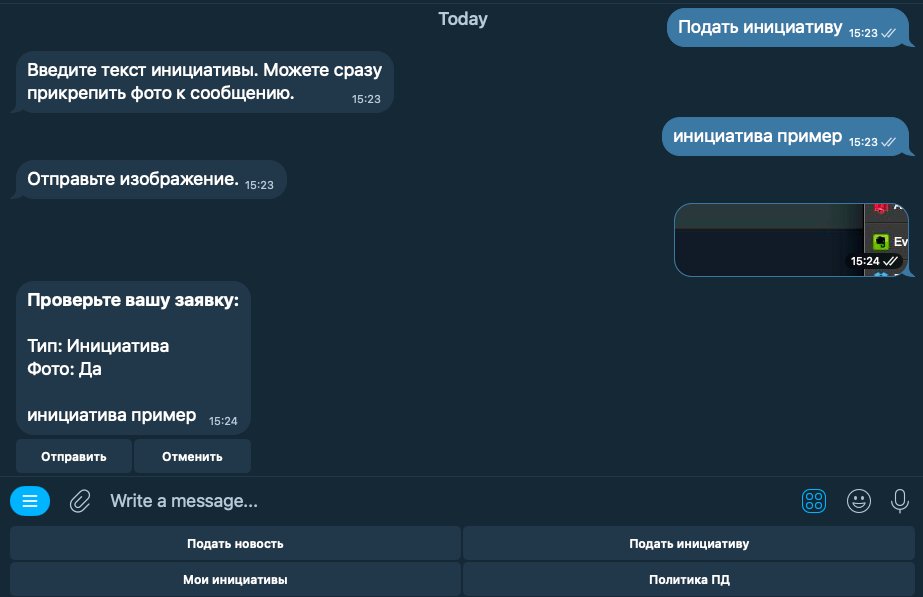 Подача инициативы в боте