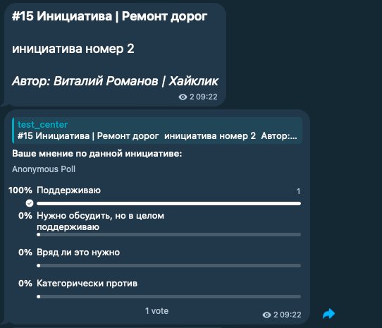 Публикация с голосованием